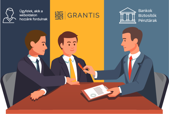 Landing: /Melyik a legjobb önkéntes nyugdíjpénztár – 2023 – fb