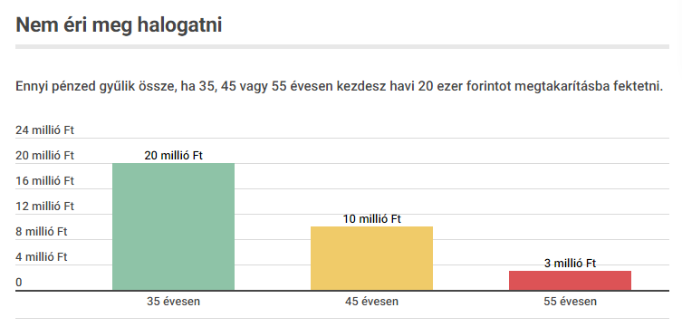 Landing: /legjobb-nyugdijbiztositasok-kalkulator
