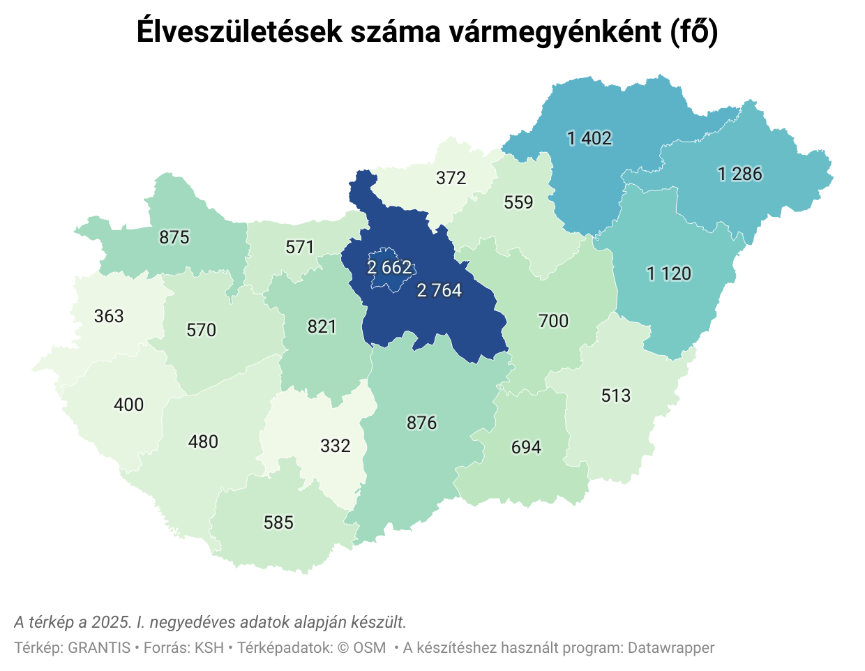 Rohamosan csökkennek a születésszámok