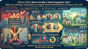 Otthon Start felülvizsgálat 2027: milyen szigorításokra számíthatunk?